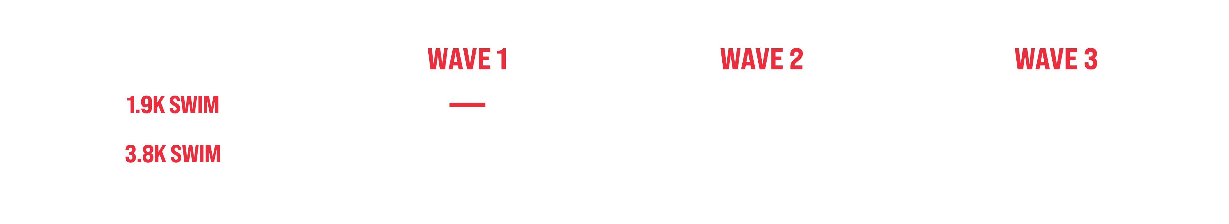 Prijzentabel The Peaks Nieuwpoort Swim